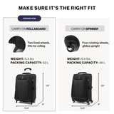 Travelpro Maxlite 5 Softside Expandable Upright 2 Wheel Carry-on Luggage, Lightweight, 21-Inch - Black