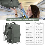 Rinlist Travel Backpack For Women Men Flight Approved, Carry-on Backpack Bag Luggage, Personal Item Backpack Bag, Laptop Backpack Casual Daypack, Travel Essentials Must Haves, Olive-green
