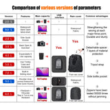 Cwatcun Camera Backpack Bag Professional for SLR DSLR Mirrorless Camera Waterproof Camera Case Compatible with Sony Canon Nikon Camera and Lens Tripod Accessories (Ⅱ Small Black)