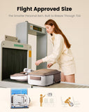 LOVEVOOK 40L Travel Backpack for Women, Airline Approved Carry On Luggage, TSA Personal Item Bag fits 15.6 Inch Laptop, Waterproof Weekender Overnight Suitcase for Work