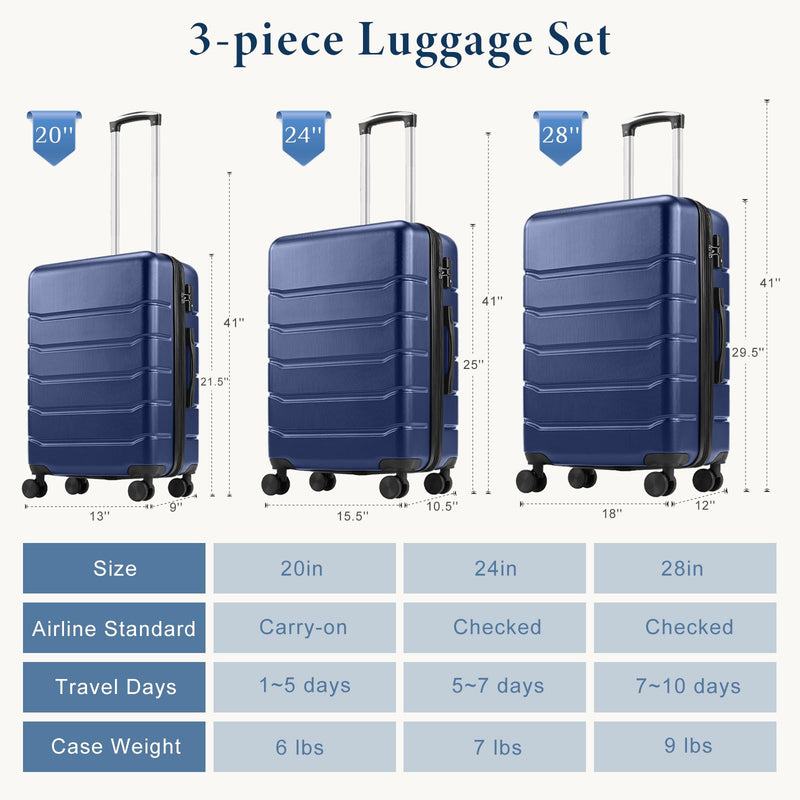 NEWBULIG 24 Inch Carry on Luggage, Lightweight Expandable Rolling Suit Case with TSA Lock, Hard Shell ABS Suitcase with Double Spinner Wheels, Blue