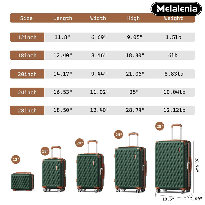 Melalenia Luggage Sets 7 Piece Hard Shell Carry on Suitcase with Spinner Wheels and TSA Lock, Lightweight Travel Duffel Bag for Women, Men, Green Brown