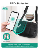 BAGSMART Cross Body Purse, Mini Crossbody Bags for Women Travel Purse, Puffy Shoulder Handbag Wallet with RFID Blocking Slots, Black-small