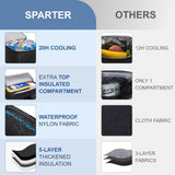 SPARTER Backpack Cooler Insulated Leak Proof 33 Cans, 2 Insulated Compartments Thermal Bag, Portable Lightweight Beach Travel Camping Lunch Backpack for Men and Women