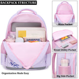JIANYA Girls Backpack for School Mermaid School Bags Kindergarten Kids Backpacks with Lunch Box & Chest Strap, Light Blue