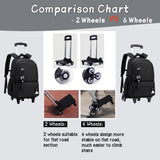Bansusu Kids Rolling Backpack for Boys School, Classic School Bag Roller Boys Backpack with 6 Wheels, Army-green