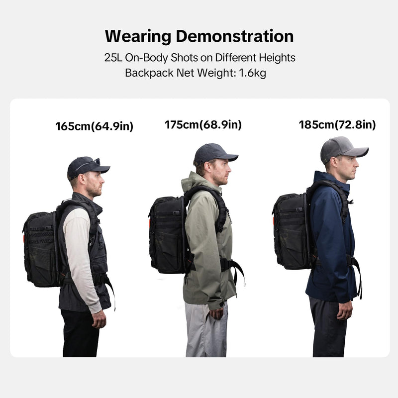 PGYTECH OneMo TAC 25L Tactical Camera Backpack, Waterproof DSLR/SLR/Mirrorless Photography Camera Bag with 15.6" Laptop Sleeve, Tripod Holder & Rain Cover (Dark Night camo)