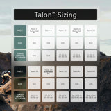 Osprey Talon 11L Men's Lightweight Hiking Backpack - Small Daypack for Travel & Camping, Black/Coal Grey