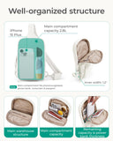 BAGSMART Crossbody Sling Bags for Women, Small Crossbody Purse Fanny Packs with Adjustable Strap, Sling Backpck for travel-Beige