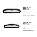 RAINS Laptop Bag, Backpack 13"/14" Inches (Black)