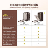 NINETYGO Carry On Luggage 22x14x9 Airline Approved, 20 Inch Suitcase with Front Compartment, Coffee-Infused PC Hard Shell, Eco-Friendly, Cup Holder, Clamshell, TSA Lock, Spinner Wheels (Americano)