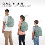 adidas Weekender Backpack – Compact Lightweight Everyday Bag, 19L