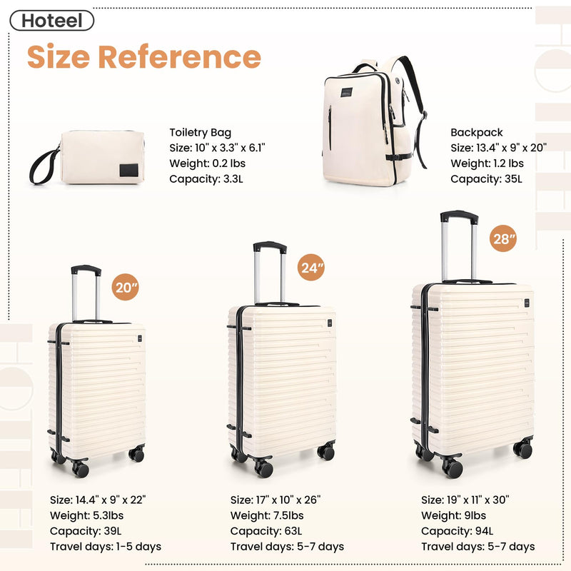 Hoteel Luggage Sets 5 Piece, 4-Yr Warranty Durable Suitcase Dual-Spinner Wheel TSA Lock, Lightweight Travel Hardshell PC+ABS Carry on Luggage for Men&Women, Beige(20in/24in/28in/BP/TB)