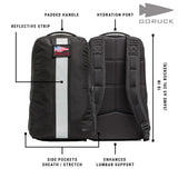 GORUCK Basic Rucker 17L Tactical Backpack – Durable Rucksack & MOLLE Daypack – Military Backpack for Men & Women - for Outdoor, Hiking, Training & Travel – Black