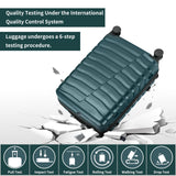 WireHot Lightweight Luggage with Spinner Wheels & YKK Zipper, 3-Piece Suitcase ABS+PC Hardside Hard Shell Luggage Set with TSA Lock, Teal Blue (20+24+28 inch)