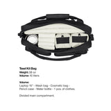 RAINS Texel Tech Bag - Green Waterproof Water Resistant Water Repellent Laptop Bag Unisex Commuter Travel Case 15" Computer Sleeve Tech Organizer - 2 Year Warranty