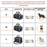 Wakytu TSA Approved Pet Carrier for Small Cats Dogs, Travel Bag with Adequate Ventilation, 5 Mesh Windows, 3 Entrance, Locking Safety Zippers, Padded Shoulder and Carrying Strap, Small