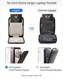LUGGEX Carry On Luggage and 6 Set Travel Packing Cubes Bundle – Travel Essentials