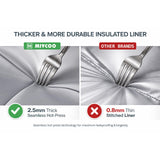 MIYCOO Lunch Bag & Lunch Box for Men Women, Double Deck Leakproof Insulated Soft Large Adult Camping Cooler bag for Work, Beach, Picnic, Travel (Black, 15L)