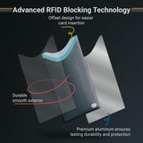 RFID Blocking Credit Card & Passport Sleeves (4 Short Side Credit Card & 2 Passport Protectors) – RFID Blocking Identity Theft Protection, Slim Design – Ideal for Travel and Everyday Use