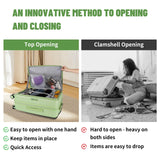 WireHot 3-Piece 20/24 Top Opening Hardshell Lightweight Luggage and 28-Inch Clamshell Opening Travel Suitcase with Spinner Wheels & TSA Locks, Avocado Green 20in/24in/28in