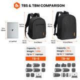 TARION Camera Backpack Bag Small - Professional DSLR Photography Case with 13 inch Laptop Compartment & Waterproof Rain Cover & Bottom Tripod Holder for Men Women Photographers - Black TB-S
