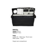 RAINS Messenger Bag, Backpack, Waterproof Classic Contemporary for travel and everyday use - Black