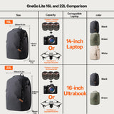 PGYTECH OneGo Lite 22L Camera Backpack Water-Resistant DSLR/Mirrorless Bag for Sony/Canon/Fujifilm, Drone Backpack, Tripod Mount Travel & Weekend Photography Pack for 16" Laptop (Forest)
