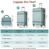 Merax Luggage Set, 2 Piece Luggage with Cosmetic Case, Vintage Hardcase Suitcase with Wheels, Expandable Luggage Airline Approved(Blue Green,20"+28")
