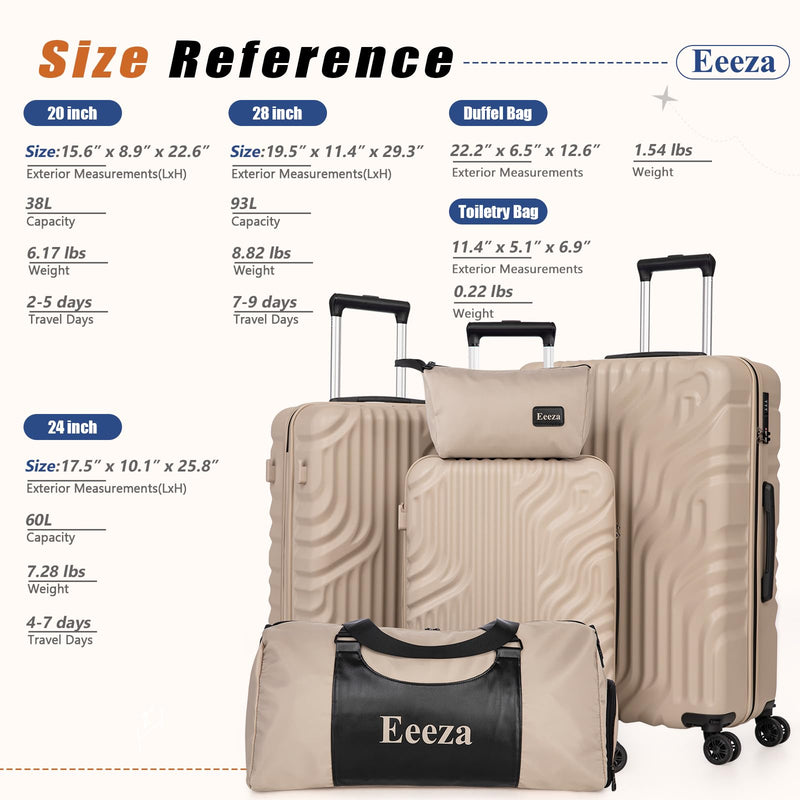 Eeeza Luggage Sets 5 Piece Suitcase with ABS Hard Shell Lightweight TSA Lock and Double Rotatable Detachable Wheels(Gray,20"/24"/28"/DB/TB)