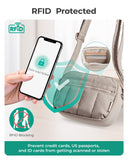 BAGSMART Cross Body Purse, Mini Crossbody Bags for Women Travel Purse, Puffy Shoulder Handbag Wallet with RFID Blocking Slots, Dark Brown