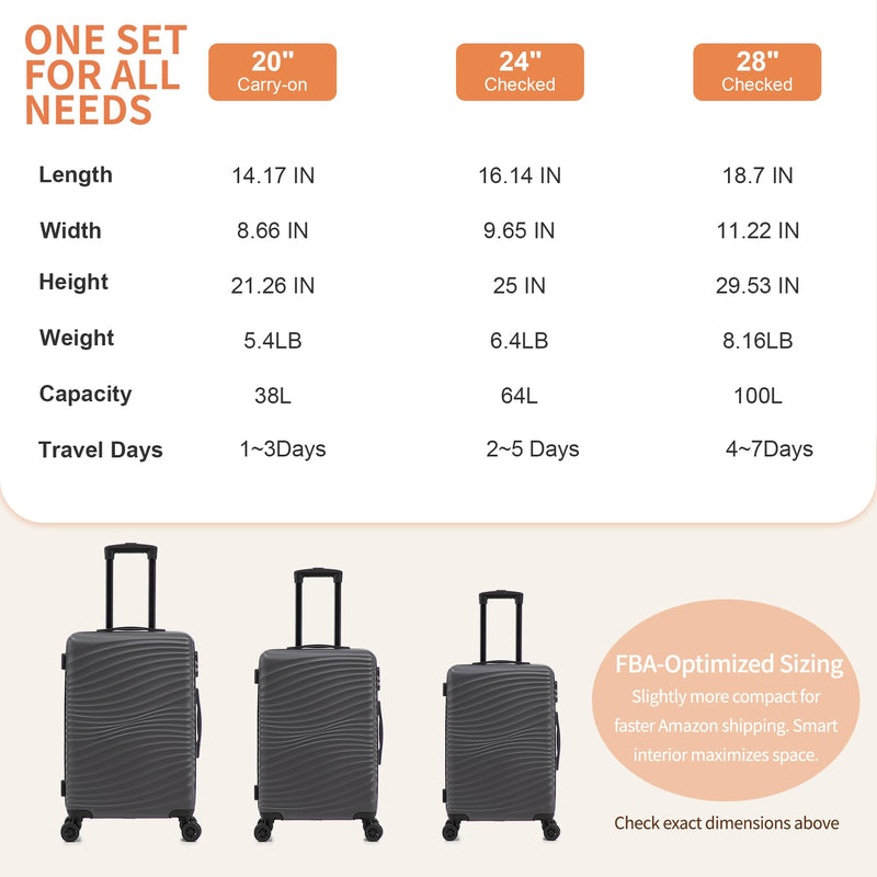 Rosamo Luggage Sets 3 Piece, ABS Suitcase Set (20/24/28), Hardside luggage with Spinner Wheels, Travel Luggage,14x8x9 Airline Approved Carry on, Lightweight Luggage with High-Security Lock