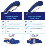 TRAVELREST Ultimate Travel Pillow & Body Pillow - Headrest, Auto, Bus, Train, Office Napping, Camping, Wheelchairs, Comfort and Support, Rolls Up, Straps to Airplane Seat & Car - Blue