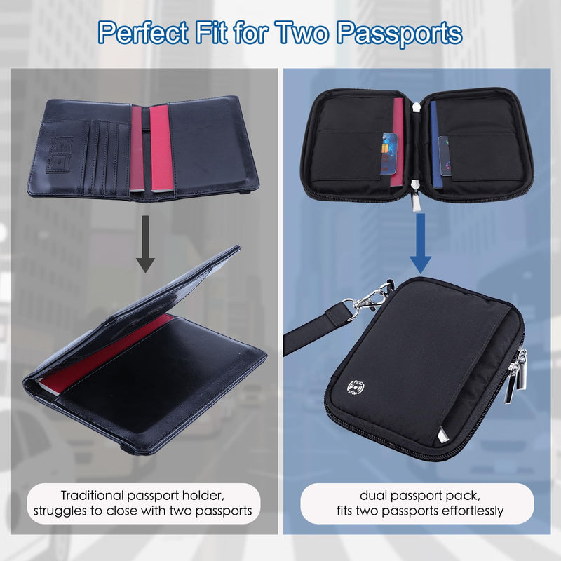 WALNEW Passport Holder for Travel - RFID Blocking Travel Wallet Essentials Organizer with Card Slots & Zipper Pocket (Women/Men)