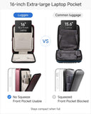 LUGGEX Carry On Luggage and 4 Set Packing Cubes Bundle – Travel Essentials
