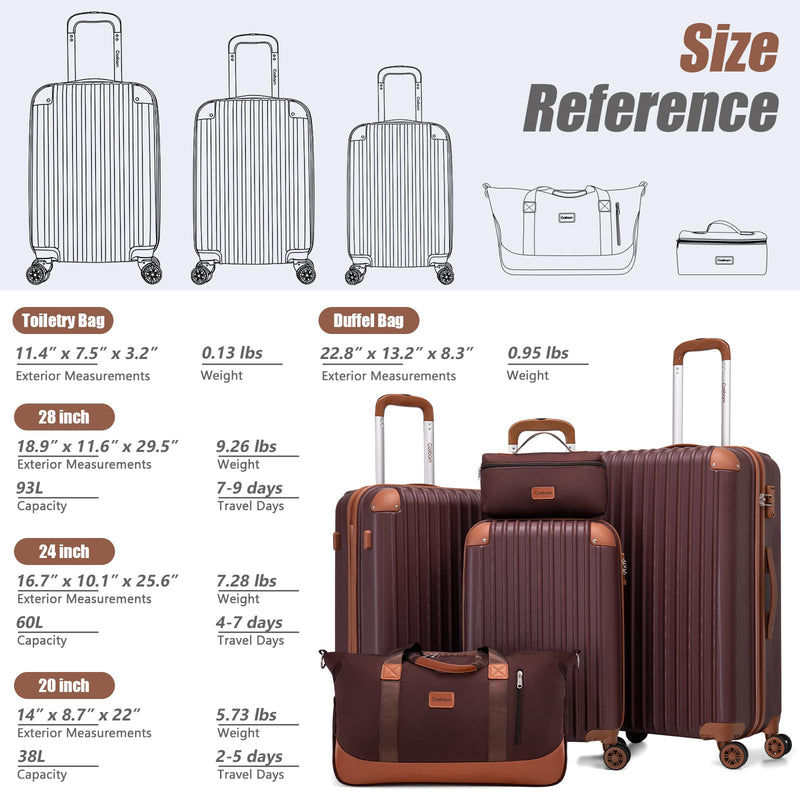 Cosbarn Luggage Sets 5 Piece Suitcases with Wheels, Suitcase Set ABS Hard Case Luggage with TSA Lock Spinner Wheels Durable Travel Luggage