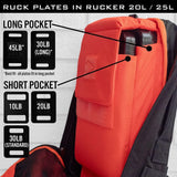 GORUCK Rucker 4.0 20L Black - Purpose Built Rucking Backpack, Military Weight Training Rucksack w/Ruck Plate Pocket and Extra Padded Straps