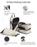 LUGGEX Carry On Luggage and 4 Set Packing Cubes Bundle – Travel Essentials