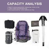 MOUNTAINTOP 40L Hiking Backpack,Lightweight Travel Backpack for Men Women Outdoor Backpacking, Camping