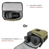 Besnfoto Camera Bag Small Crossbody Camera Shoulder Bag Purse Waterproof Canvas Cute Compact Camera Messenger Bag Case for Mirrorless DSLR SLR Women and Men