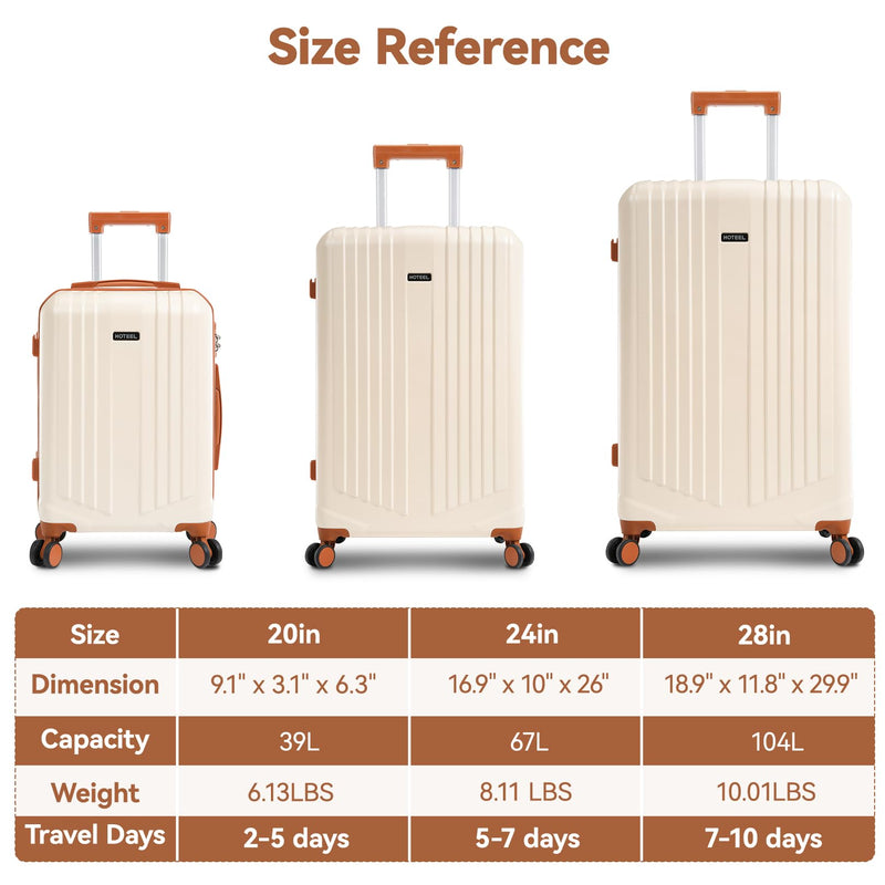 Hoteel Luggage Sets 3 Piece, 4-Yr Warranty Durable Suitcase Dual-Spinner Wheel TSA Lock, Lightweight Travel Hardshell PC+ABS Carry on Luggage for Men&Women, Beige(20/24/28 inch)