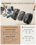Fanwoli Rolling Vacuum Backpack Travel with One-Button Compression, 55L Expandable, Water Resistant Carry-On Suitcase Luggage, Ideal for Outdoor/Family/Trips