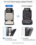 LUGGEX Carry On Luggage and 6 Set Travel Packing Cubes Bundle – Travel Essentials