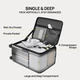 NINETYGO Top Opening Carry On Luggage 22x14x9 Airline Approved, Expandable & Lightweight, Scratch Resistant PC Hardside with Deep Cabin Design, TSA Lock & 360° Spinner Wheels (Forest Green, Alps)