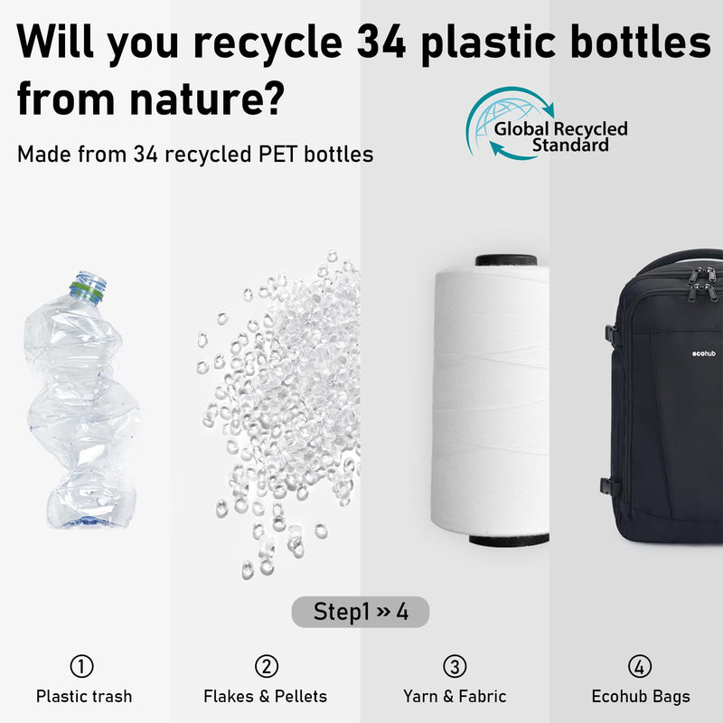 ECOHUB Travel Backpack 18x14x8 Spirit Airlines Personal Item Bag Carry On Backpack 13 Pockets Work Casual Daypack for Men Women Airline Approved Water Resistant Gym Backpack with Charging Port, Black