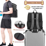 BAGLHER 丨Dog Travel Bag Backpack, Airline Approved Pet Supplies Backpack, Dog Travel Backpack with 2 Silicone Collapsible Bowls and 2 Food Baskets Grey