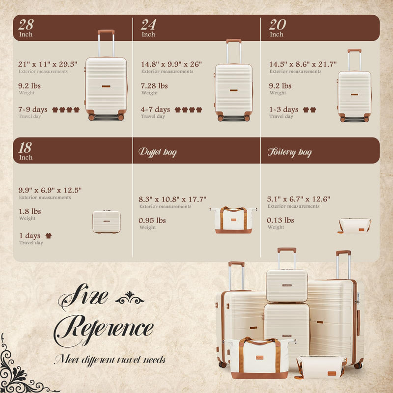 CASELLY Luggage Sets 6 Piece with Spinner Wheels, Lightweight Hardshell Suitcase Set with TSA Lock, Carry On Checked Luggage Set with YKK Zippers(Light Blue, 6 piece sets（14/20/24/28/DB/TB）)