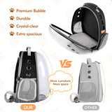 Cat Carrier Backpack, Cat Carrier Backpack for Small Medium Cat Puppy Dog, Transparent Space Capsule Pat Carrier Backpack, Airline-Approved Pet Carrier, Designed for Travel Hiking Walking Camping