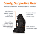 Amazon Basics Internal Frame Hiking Backpack, 75 Liters, Black