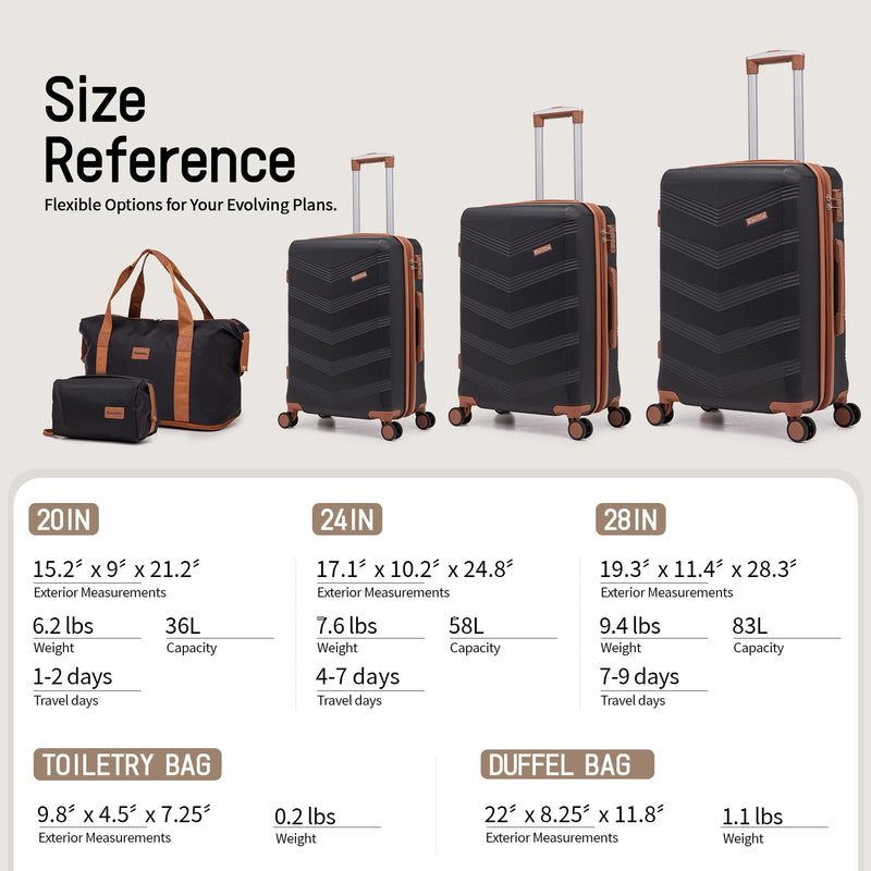 CONCEPTEN Expandable Luggage Sets 5 Piece, Hard Case Suitcase Set with Spinner Wheels,22x14x9 Airline Approved Carry on,Lightweight Durable Suitcase with TSA Lock (Black)